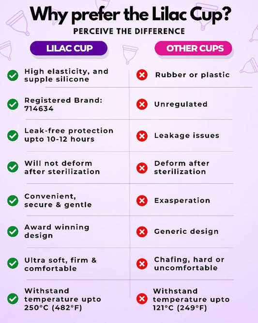 Lilac Menstrual Cup — Small (Teen/Low Flow)